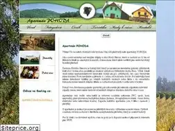 Sites similar to apartmanpohoda.cz