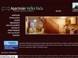 Sites similar to apartmanvelkaraca.com