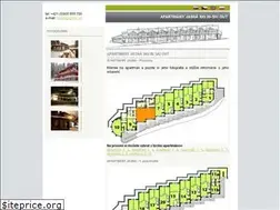 Sites similar to apartmany-jasna.sk