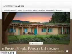 Sites similar to apartmanynavrsku.cz