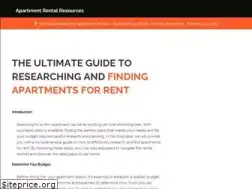 Sites similar to apartmentcloud.org