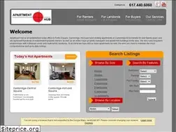 Sites similar to apartmenthub.com