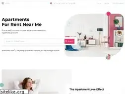 Sites similar to apartments-in-vancouver.com