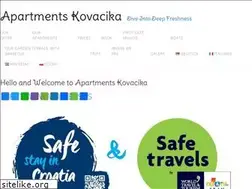 Sites similar to apartments-kovacika.com