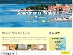Sites similar to apartments-penko.com