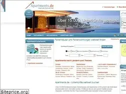 Sites similar to apartments.de