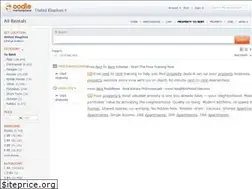 Sites similar to apartments.oodle.co.uk