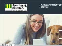 Sites similar to apartmentselector.com