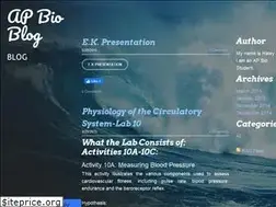 Sites similar to apbizzle.weebly.com