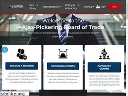 Sites similar to apboardoftrade.com