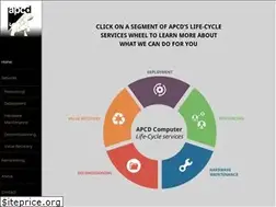 Sites similar to apcd.com.au