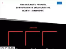 Sites similar to apcela.com
