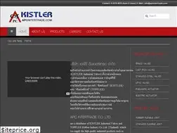 Sites similar to apcintertrade.com