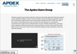 Sites similar to apdex.org