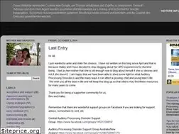 Sites similar to apdhailey.blogspot.com