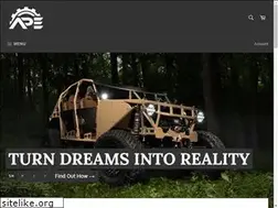 Sites similar to apebuilt.com