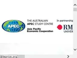 Sites similar to apec.org.au