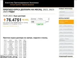 Sites similar to apecon.ru