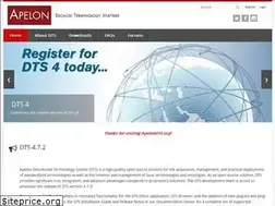 Sites similar to apelondts.org