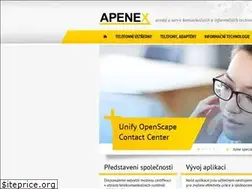 Sites similar to apenex.cz