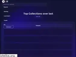 Sites similar to apenft.io