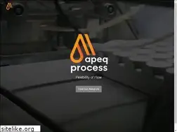 Sites similar to apeqprocess.com
