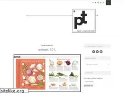 Sites similar to aperiodictableblog.com