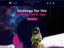 Sites similar to aperture.co