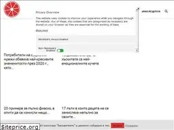 Sites similar to apetiten.info