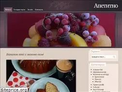 Sites similar to apetitno.net