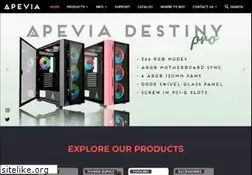 Sites similar to apevia.com