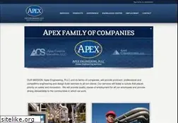 Sites similar to apex-engineering.com