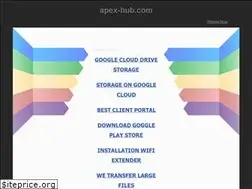 Sites similar to apex-hub.com