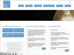 Sites similar to apex-insight.com