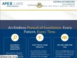 Sites similar to apex-labs.net