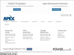 Sites similar to apexanalog.com