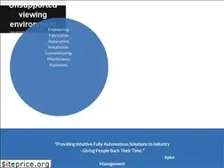 Sites similar to apexautomation.ca