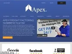 Sites similar to apexcapitalcorp.com