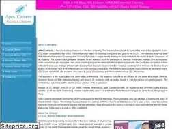Sites similar to apexcareers.org