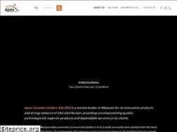 Sites similar to apexceramicscity.com