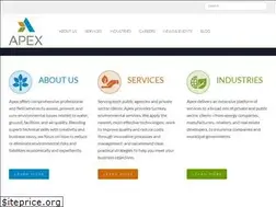 Sites similar to apexcos.com