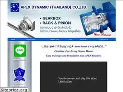 Sites similar to apexdyna.co.th