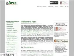 Sites similar to apexeindia.com