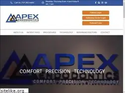 Sites similar to apexendoco.com