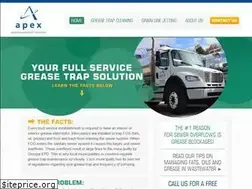 Sites similar to apexenvironmental.net