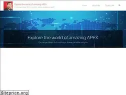 Sites similar to apexexplorer.com