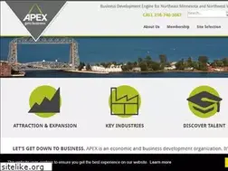 Sites similar to apexgetsbusiness.com