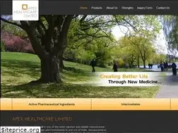 Sites similar to apexhealthcareindia.com