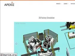Sites similar to apexiz.com
