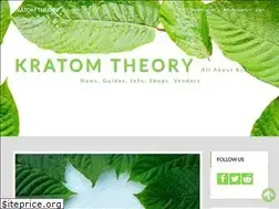 Sites similar to apexkratom.com